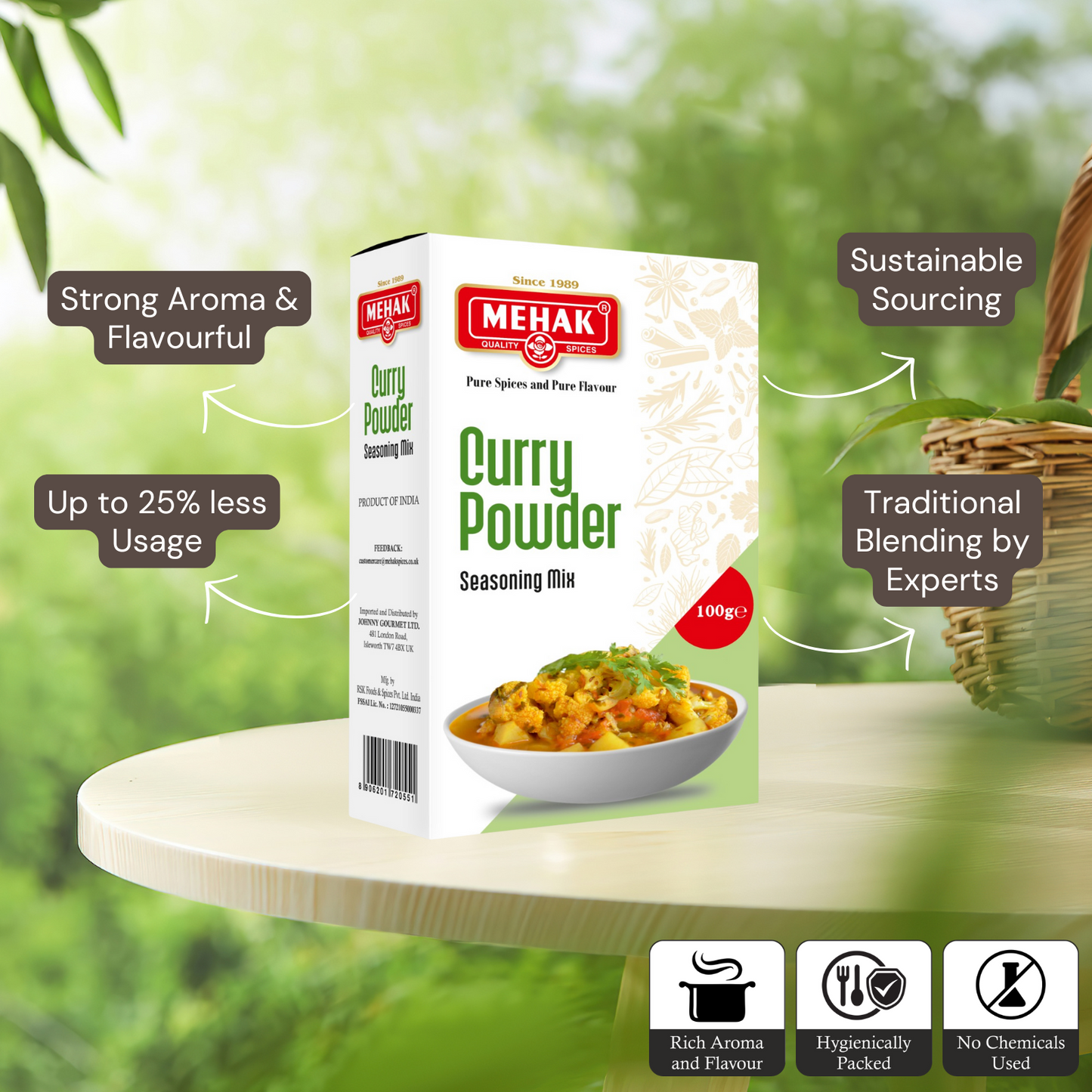 Curry Powder