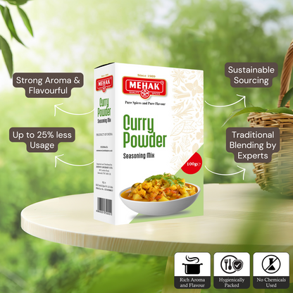 Curry Powder